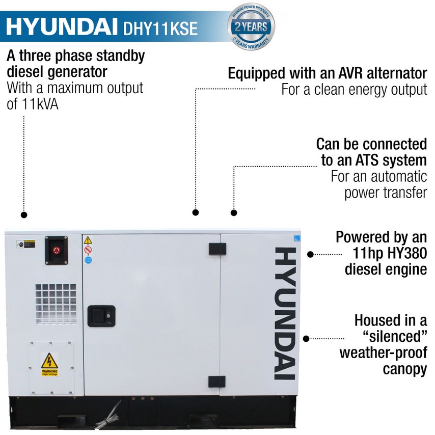 Hyundai 8.8kw/11kva three-phase diesel generator in grey housing, features an AVR alternator, powered by an 11hp HY380 diesel engine, with a weather-proof canopy and ATS connectivity.