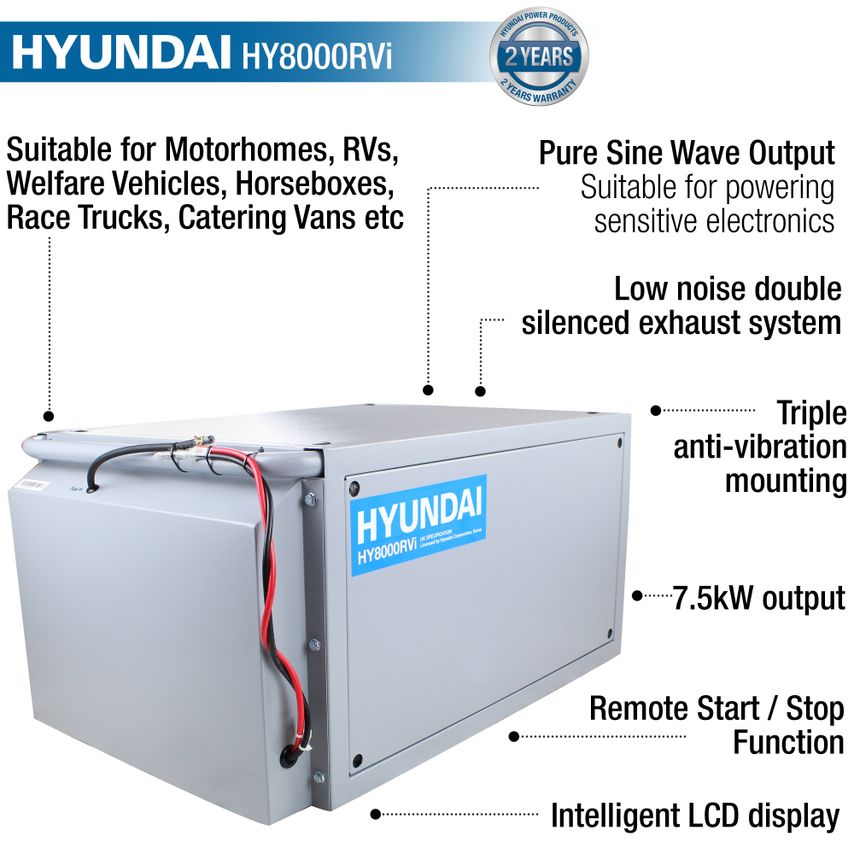 Hyundai HY8000RVi petrol inverter generator in gray, featuring a remote start/stop function, intelligent LCD display, and triple anti-vibration mounting for low noise operation.