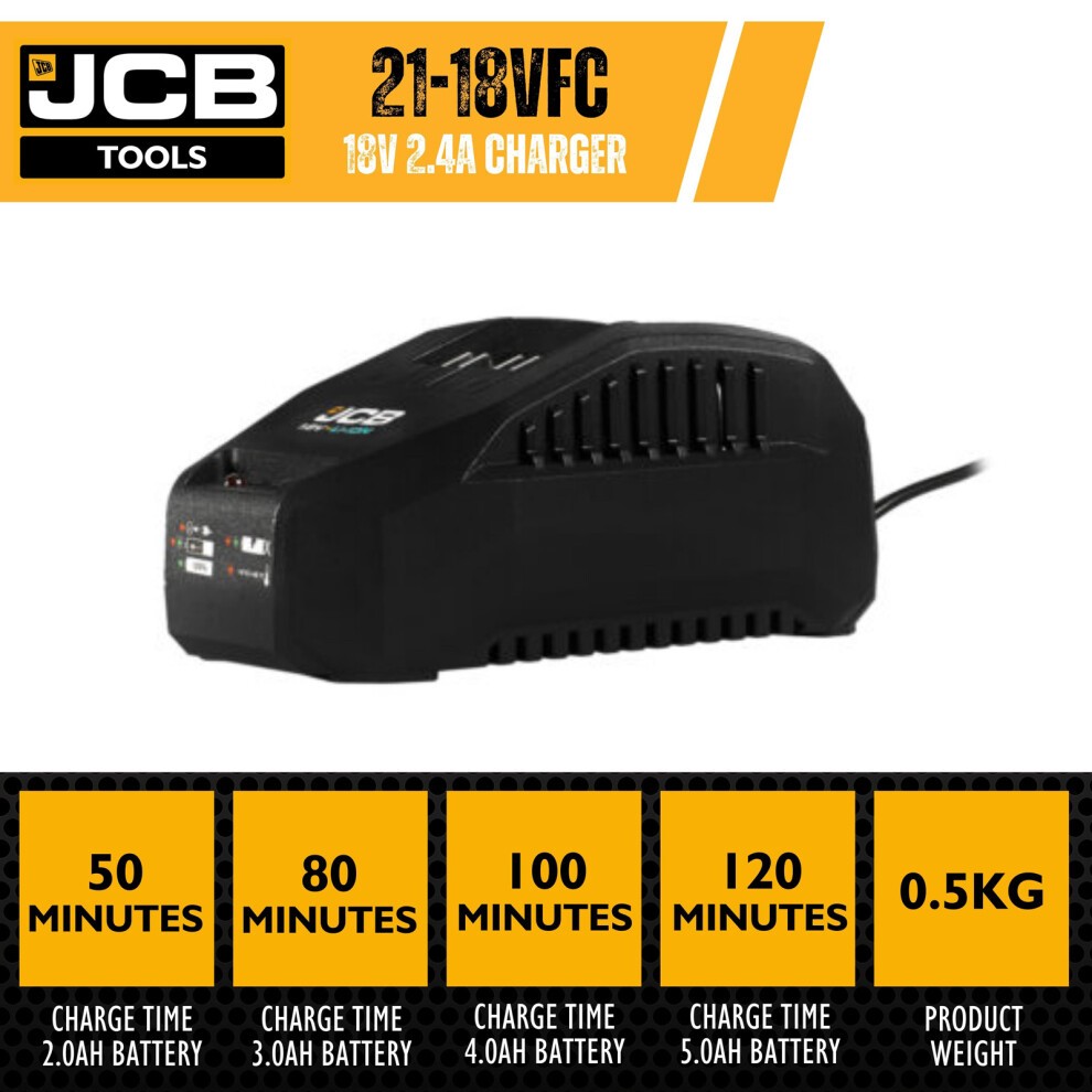 JCB 18V 65Nm Brushless Combi Drill with 3.0Ah Li-ion Battery &amp; 18V 2.4A Fast Charger - image 5