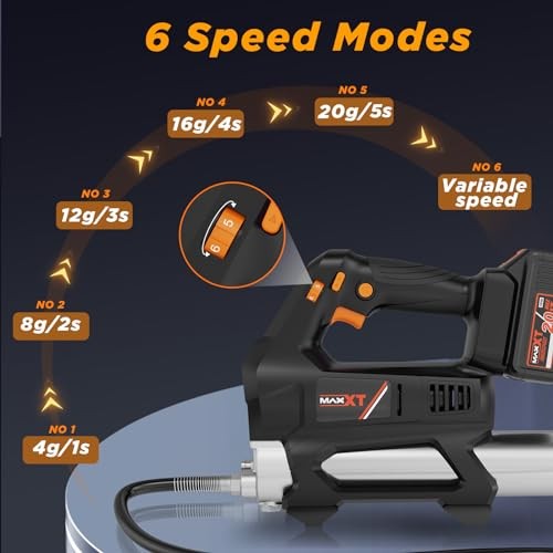 MAXXT 20V Cordless Grease Gun, 20000 PSI, 4.0Ah Battery, Quick Charger, 40” Hose, LED Light & 6 Speed - image 3