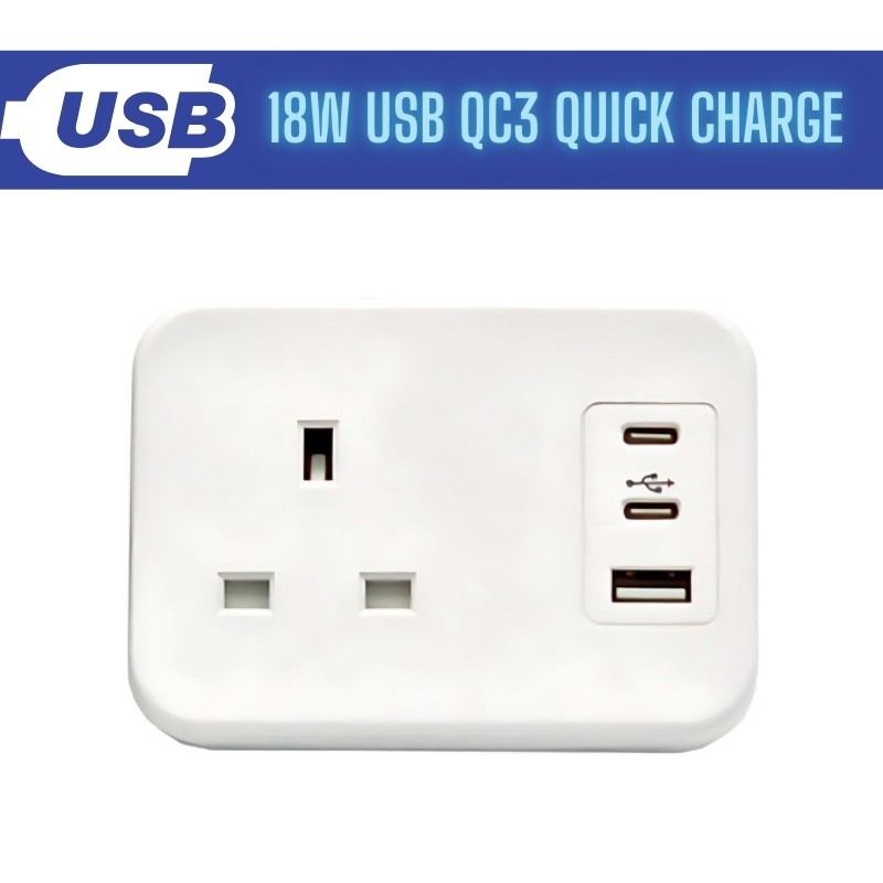 White desktop power outlet featuring one standard socket, dual USB-C ports, and a USB-A port, all with an 18W quick charge capability.
