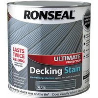 Ronseal Ultimate Protection Decking Stain, 2.5L, slate color, round metal can with wood grain design and red label.