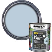 Ronseal Garden Paint Cool Breeze 750ml - image 3
