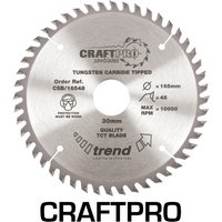 Circular saw blade with 40 sharp teeth, silver finish, Trend branding, and 190mm diameter.