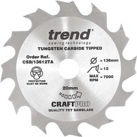 "Silver Trend CRAFTPRO cordless saw blade with tungsten carbide tips and protective gear warning icon"