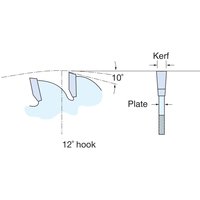 Trend Fibreboard Sawblade with 6 tungsten teeth, 190mm diameter, 30mm bore, labeled diagram showing hook and kerf.