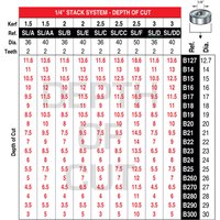 Trend Slotter 2.5mm kerf, 1/4 bore, silver metal cutter with measurement chart detailing depth of cut and diameter.