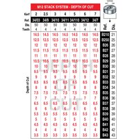 Trend Slotter 3mm kerf, M12mm bore, circular metal tool with teeth, part number 34/10TC, depth of cut chart included.