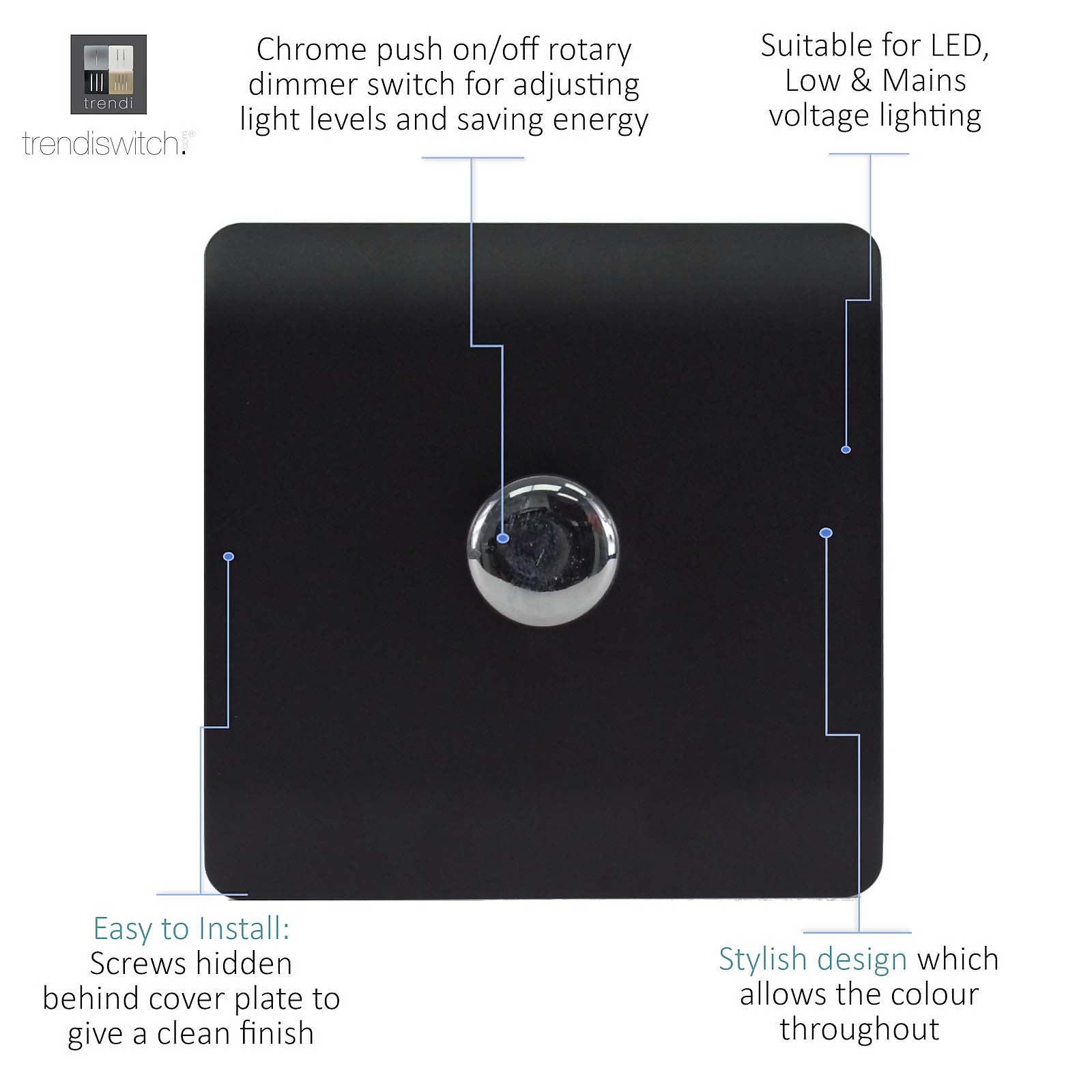 Trendi Switch 1 Gang 10amp Matt Black Rotary LED Dimmer Light Switch - image 2