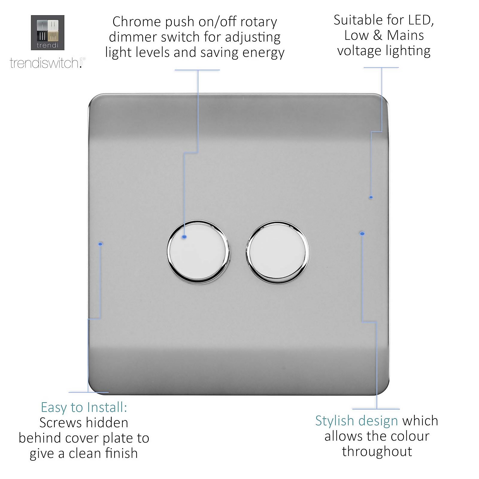 Trendi Switch 2 Gang 10amp Brushed Steel Rotary LED Dimmer Light Switch - image 2