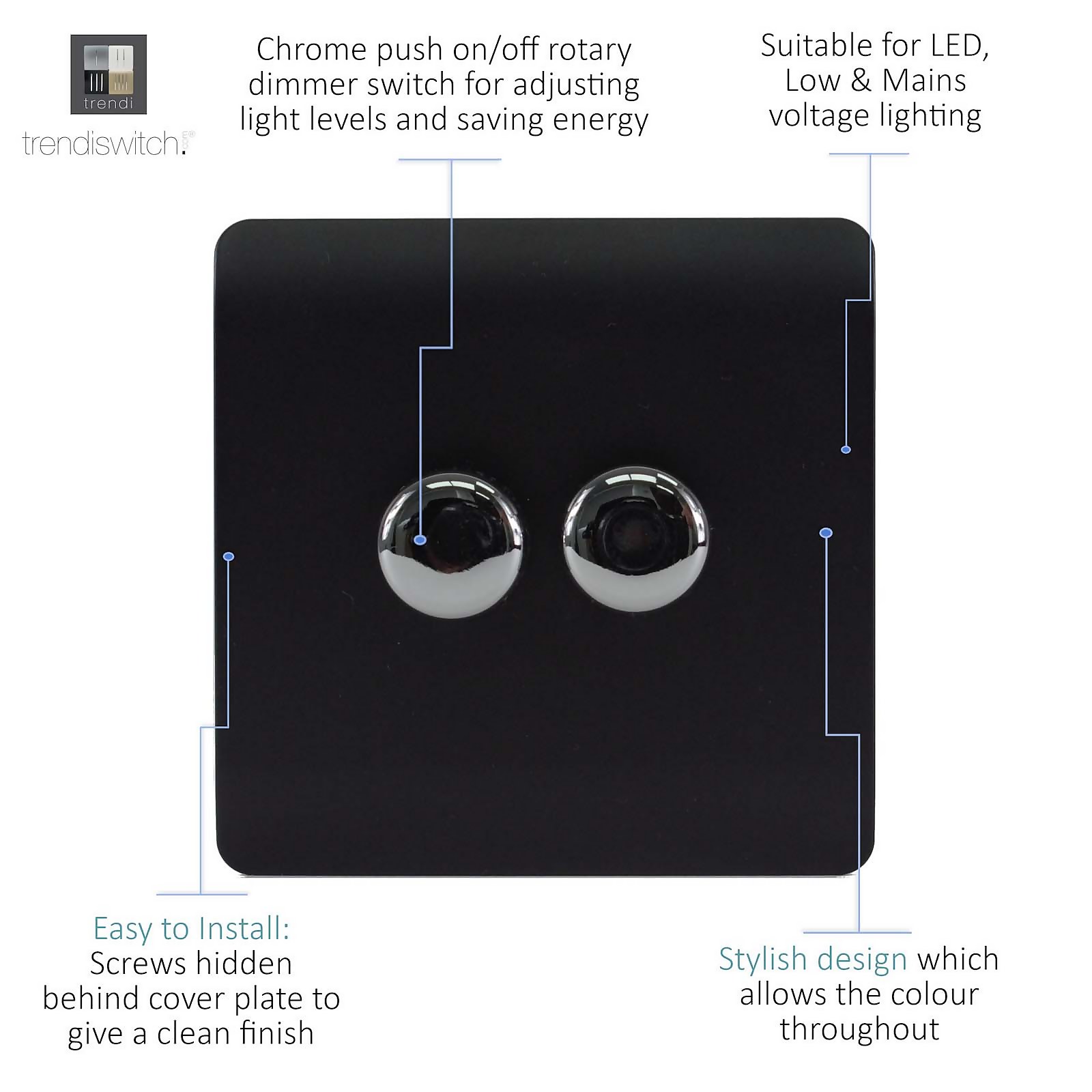 Trendi Switch 2 Gang 10amp Matt Black Rotary LED Dimmer Light Switch - image 2