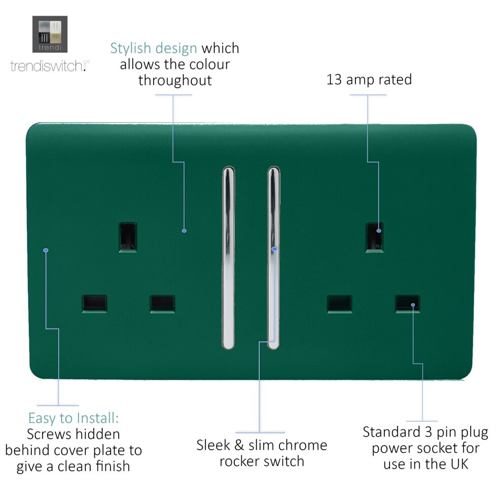 Trendi Switch 2 Gang Dark Forest Green Long Switched Plug Socket 3 Pack - image 2
