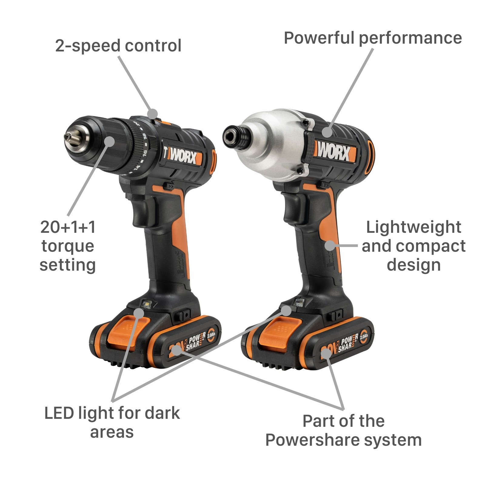 Worx 20V Drill and Impact Driver Set with Batteries and Charger - image 4