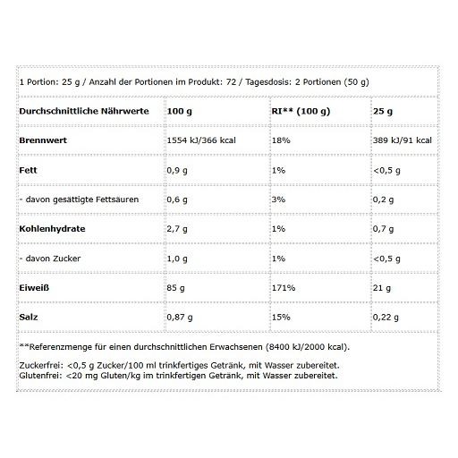 BioTechUSA Iso Whey Zero White Chocolate - 1816g - image 2