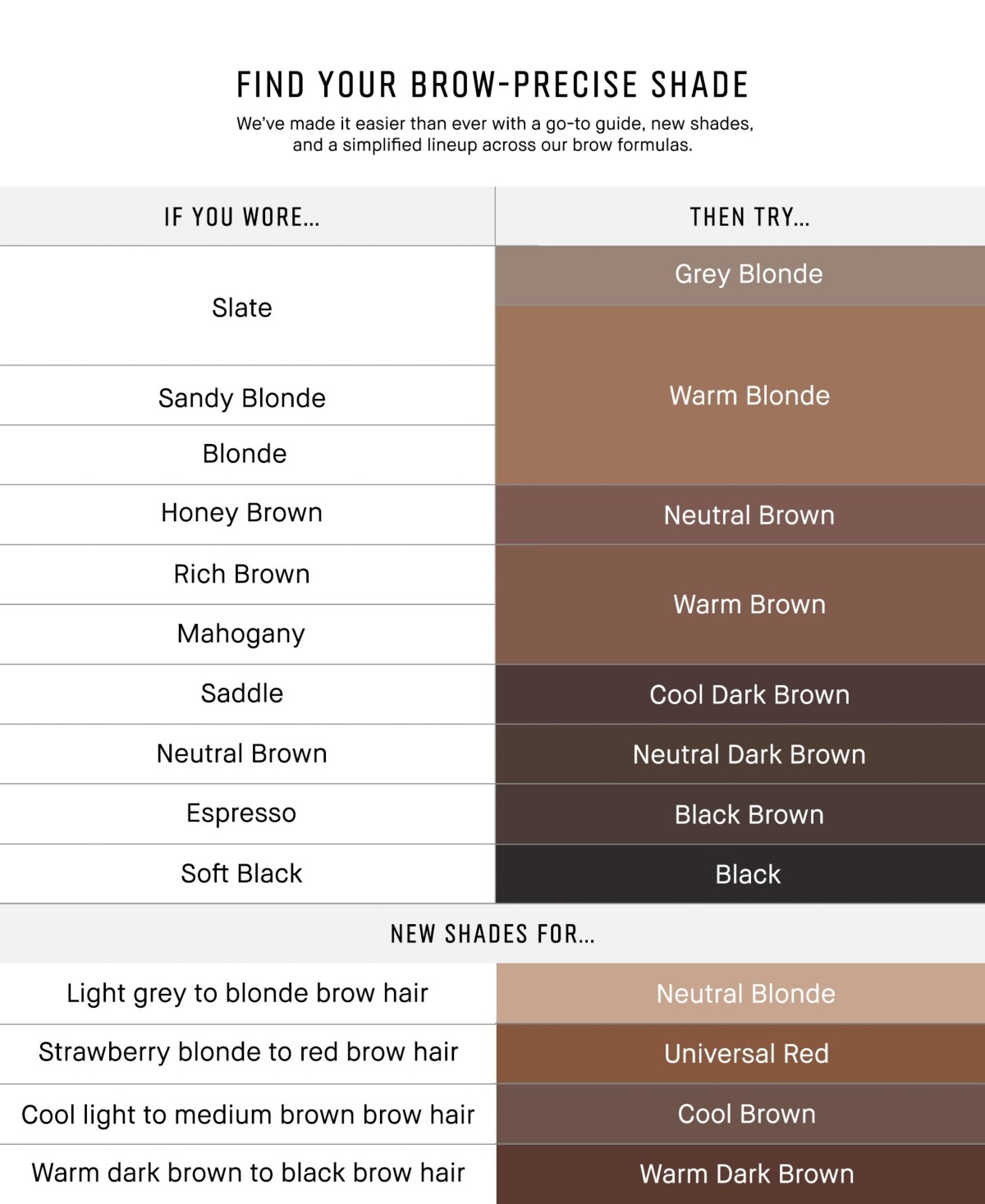 Bobbi Brown Long Wear Brow Pencil Nautral Brown - image 5