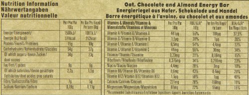 Clif Natural Energy Bar packaging in a brown and green design, featuring chocolate almond fudge flavor, with nutritional information displayed on the back.