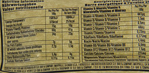 Clif Natural Energy Bar packaging in brown and green, featuring a chocolate chip flavor label, with nutritional information and a pack of 12 bars displayed prominently.