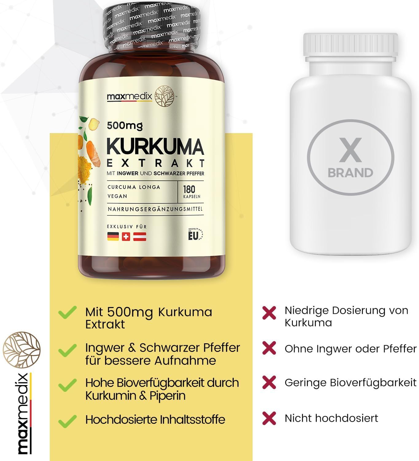 Curcumin with Ginger &amp; Black Pepper Capsules 25,000mg WeightWorld - image 4