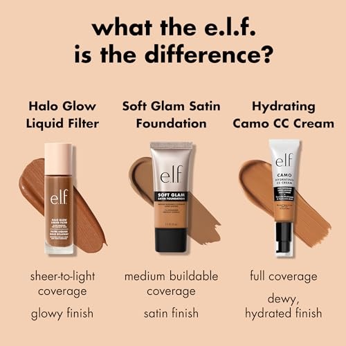 e.l.f. Soft Glam Satin Foundation 31 Medium Neutral - image 5
