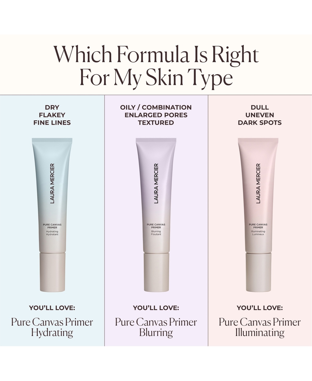 Laura Mercier Pure Canvas Primer Illuminating 15ml - image 5