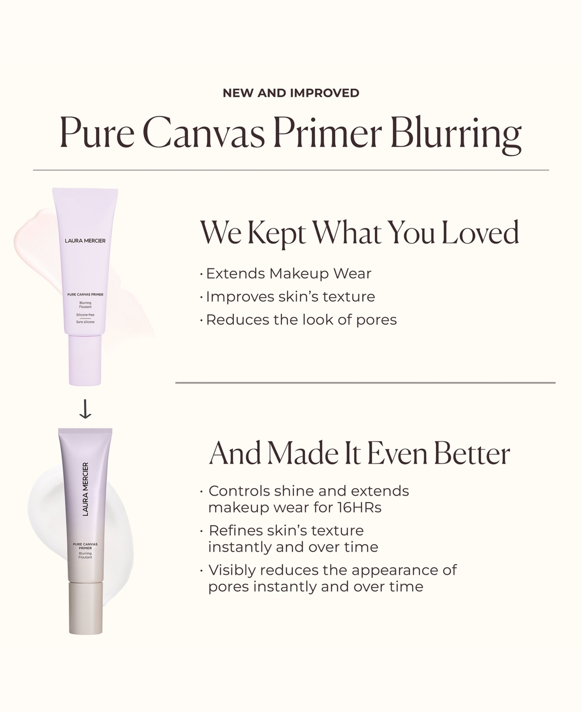 Laura Mercier Pure Canvas Primer Illuminating 30ml - image 2