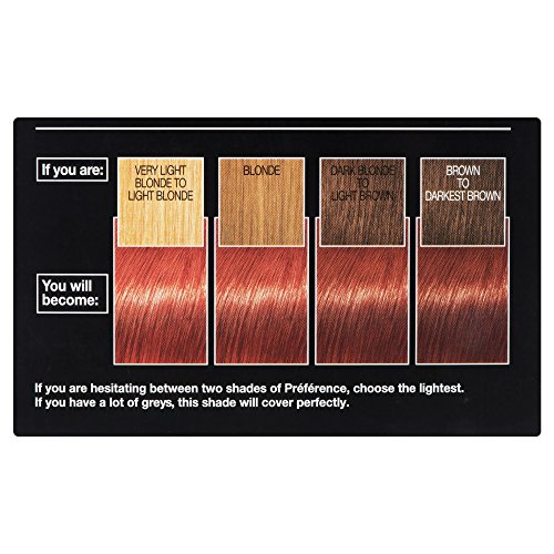 L'Oreal Paris Preference Infinia Permanent Colour 6.45 Brooklyn Intense Copper Auburn - image 2