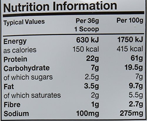 Mutant Whey Protein 2270g-Vanilla Ice Cream - image 5