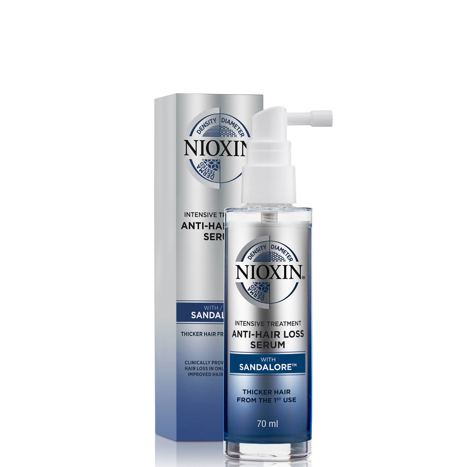 Clear glass bottle with a pump dispenser, containing a transparent serum, alongside a sleek silver and white box labeled "Nioxin Sandalore Anti Hair Loss Treatment Serum, 70 Ml."
