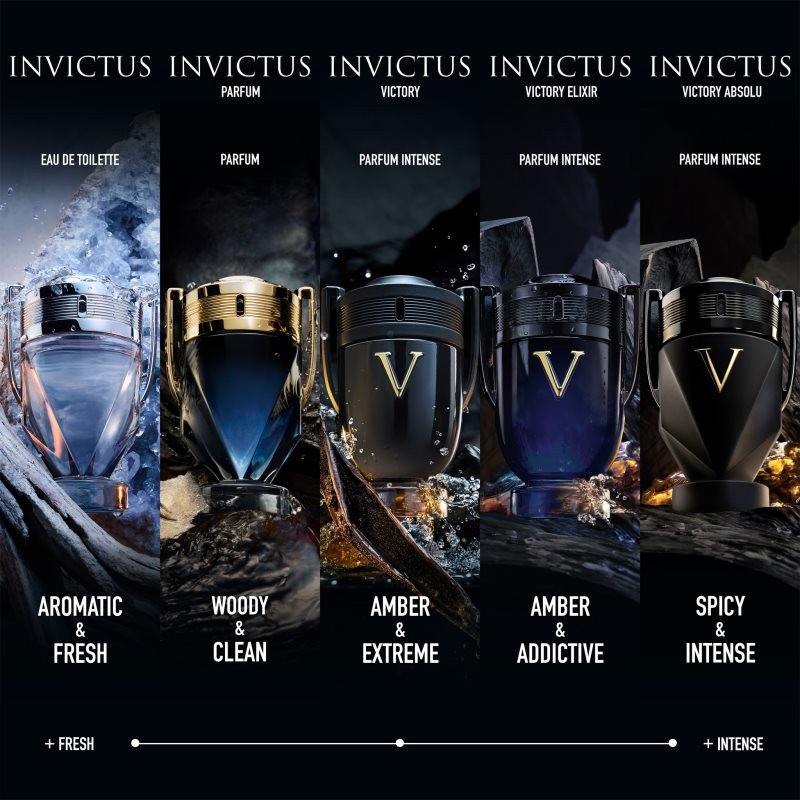 Paco Rabanne Invictus Victory Absolu Parfum Intense 200ml - image 5