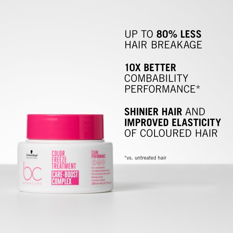 Schwarzkopf BC pH 4.5 Colour Freeze Treatment Mask 500ml - image 3
