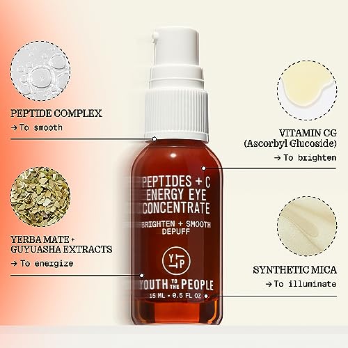 Youth To The People Peptides + C Energy Eye Concentrate 15ml - image 3