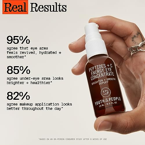 Youth To The People Peptides + C Energy Eye Concentrate 15ml - image 4