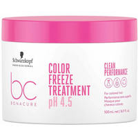 Schwarzkopf BC Bonacure Color Freeze Treatment jar, white with pink lid, 500ml, pH 4.5 for colored hair.