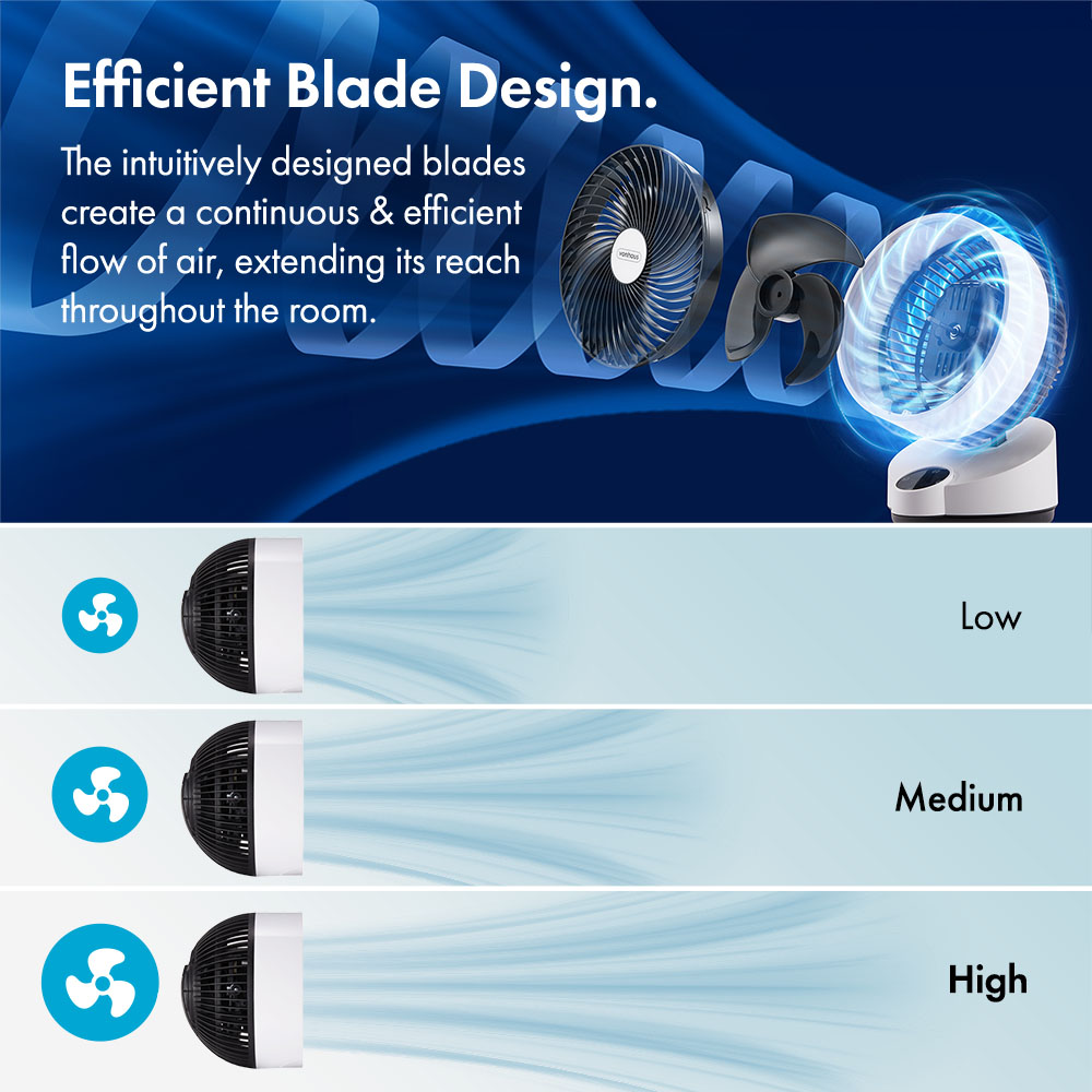 Air Circulator Cooling Fan - image 3