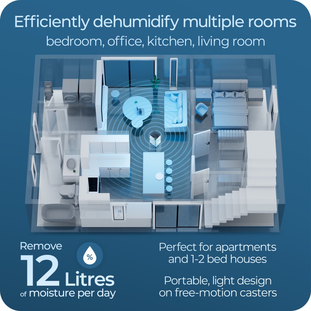 Avalla Multi Room Coverage X350 Smart Dehumidifier 12L - image 5