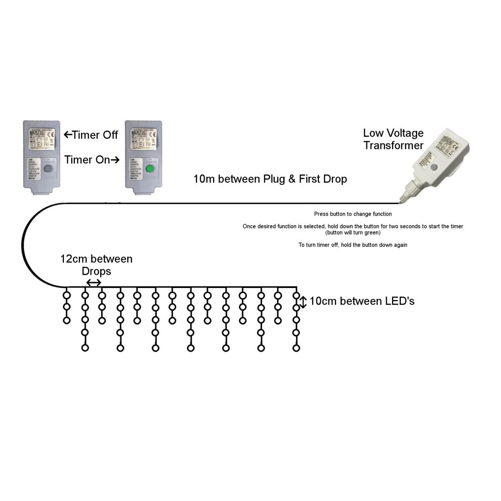 Best Artificial Mains Powered Blue and Bright White Multi-Function Icicle Light 20m - image 2