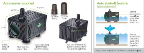 Blagdon Black 650L Per Hour Auto Shut-Off Feature Pump - image 4