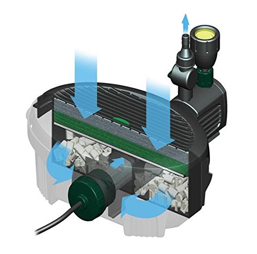 Blagdon Inpond 5 in 1 Pond Pump 3000L - image 4