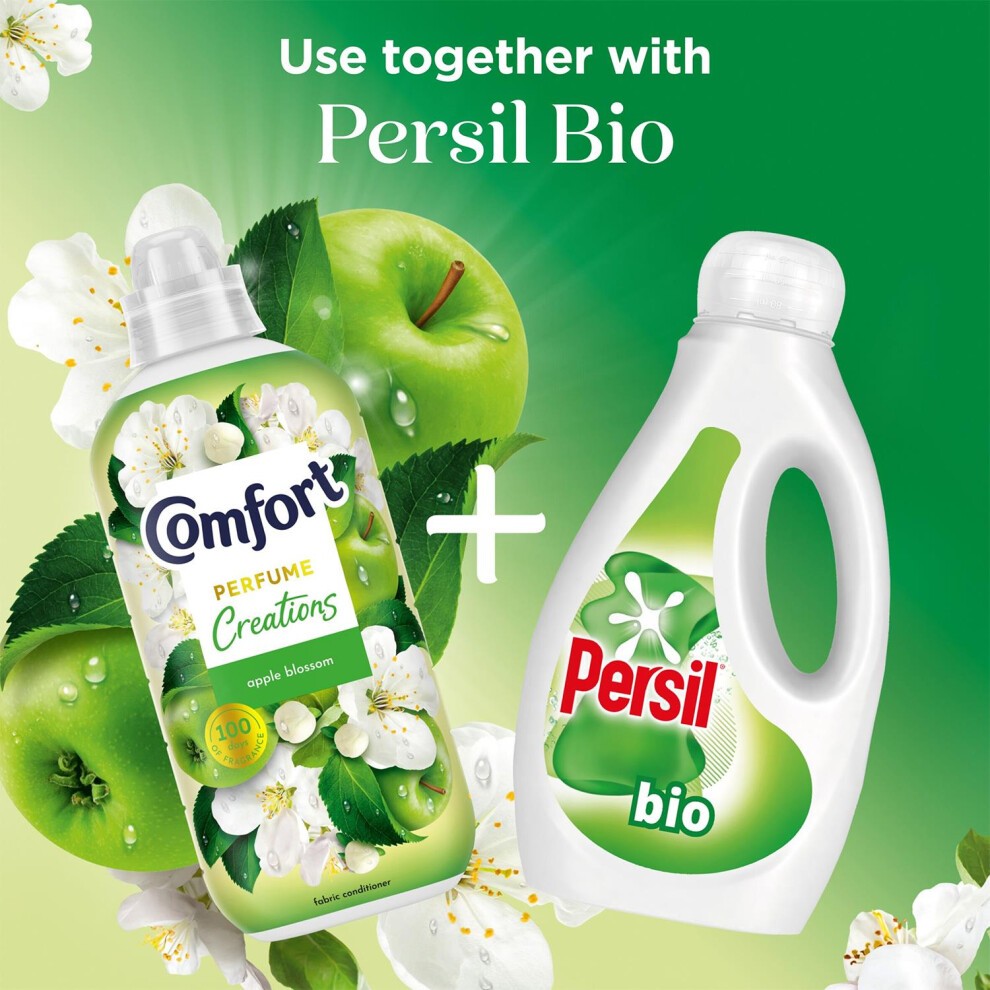 Comfort Creations Ultra Concentrated Fabric Conditioner Apple Blossom - image 2
