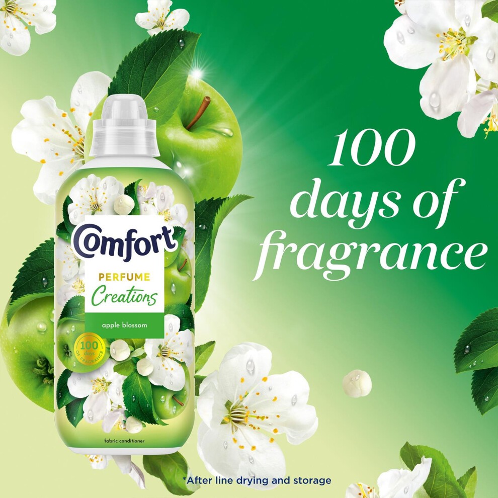 Comfort Creations Ultra Concentrated Fabric Conditioner Apple Blossom - image 3