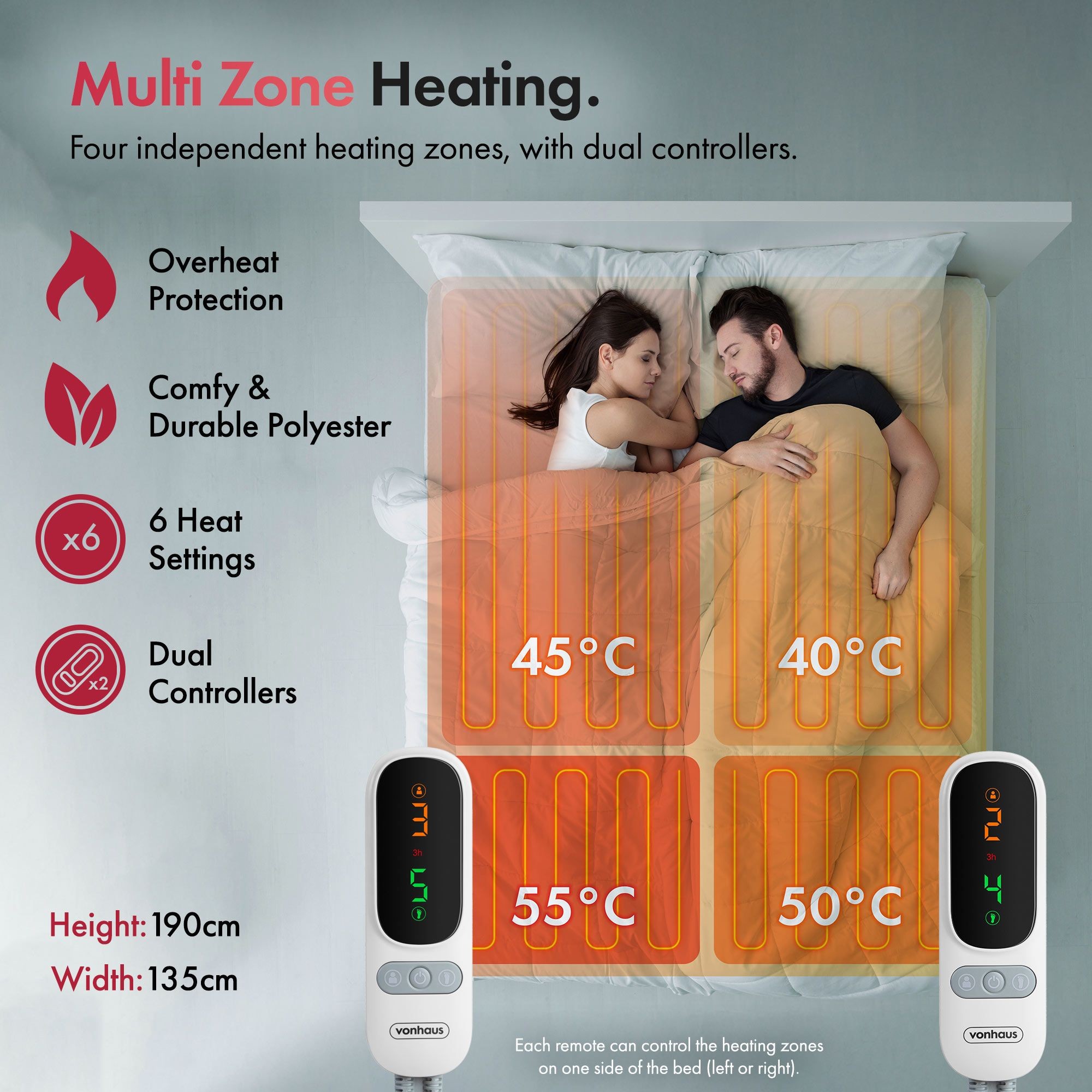 Double Size Multi Zone Electric Blanket - Dual Control - image 3