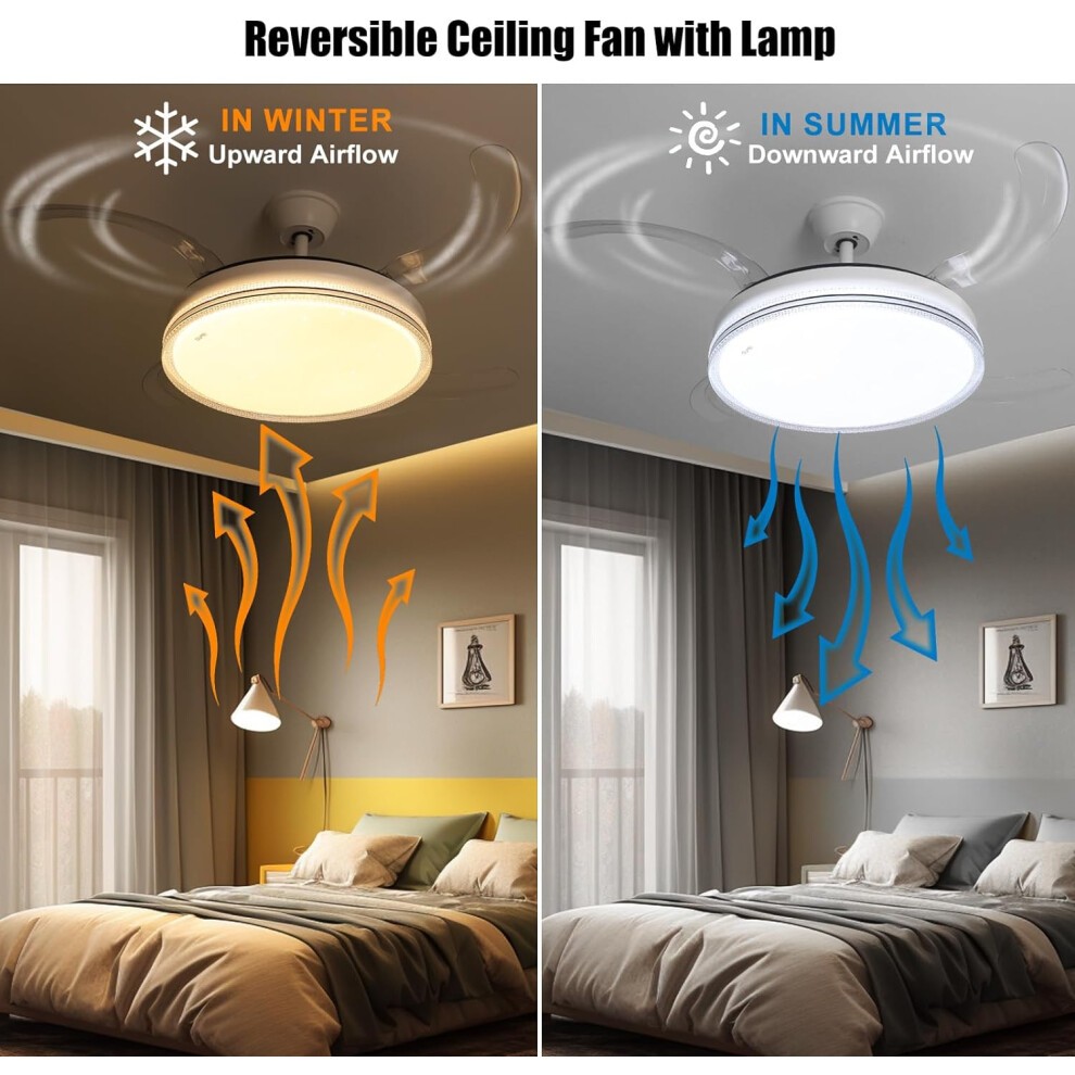 ExtraStar 42 inch Glitter Edge Retractable Blades LED Ceiling Fan Light with Remote - image 3