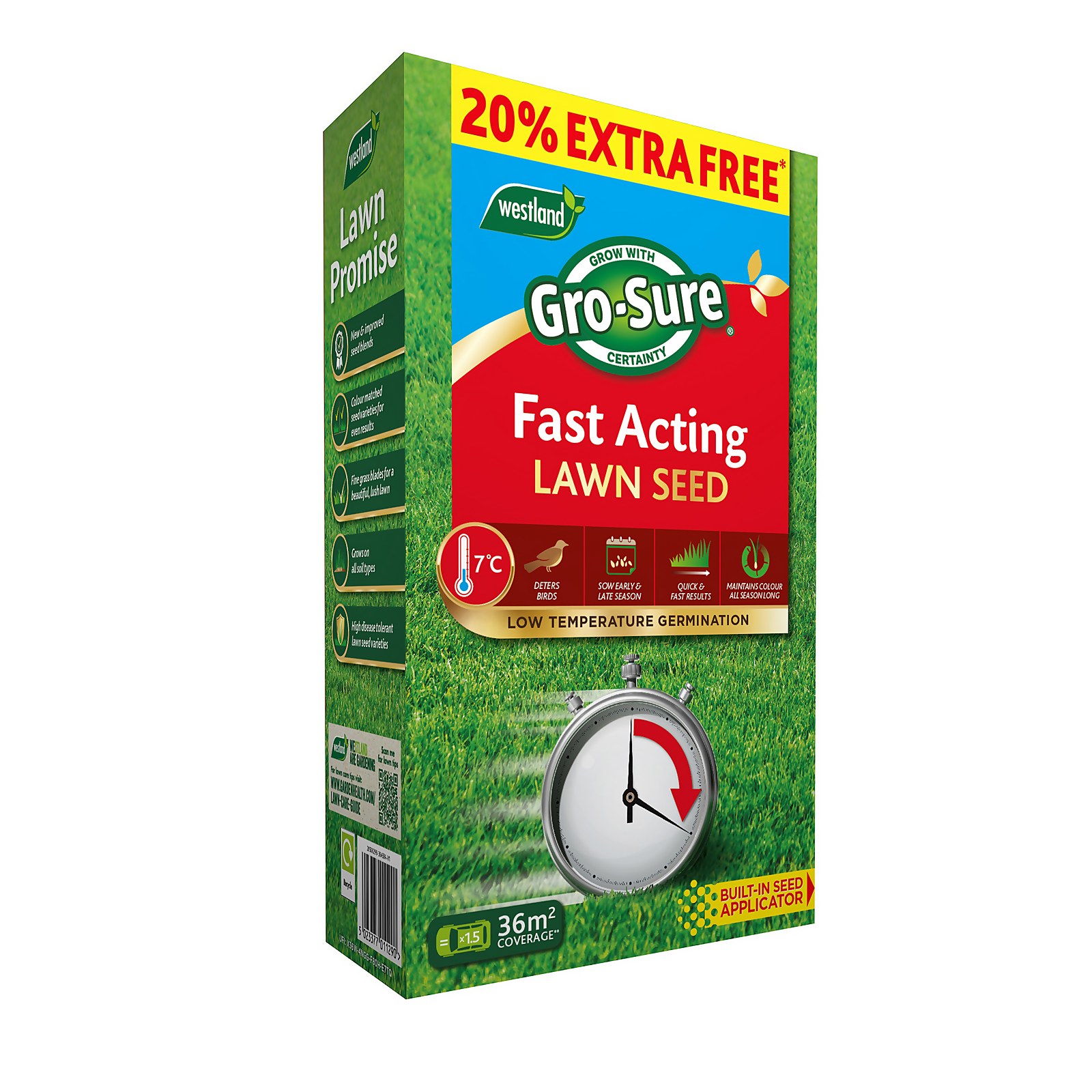 Green and blue box of Gro-Sure Fast Acting Lawn Seed, featuring a clock graphic, "20% Extra Free" label, and details on coverage and low temperature germination.