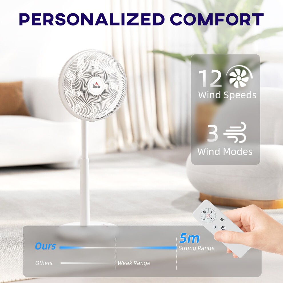 HOMCOM 43 inch White Height Adjustable Oscillating Pedestal Fan with Timer - image 4