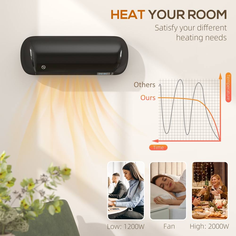 HOMCOM Black Wall Mounted Ceramic Electric Fan Heater with Remote 50cm 2000W - image 5
