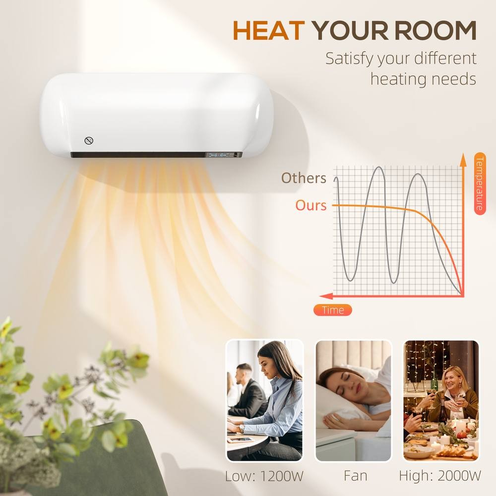 HOMCOM White Wall Mounted Ceramic Electric Fan Heater with Remote 50cm 2000W - image 5