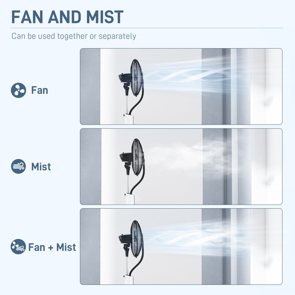 Portland 49 inch White and Black Oscillating Spray Misting Pedestal Fan with Wheels - image 2