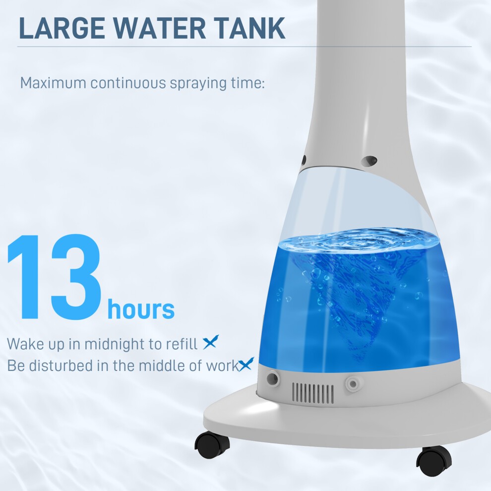 Portland 49 inch White and Black Oscillating Spray Misting Pedestal Fan with Wheels - image 4
