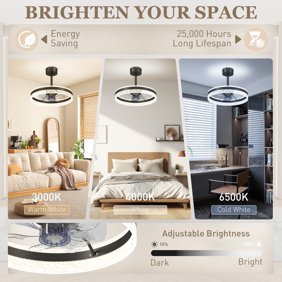 Portland Black Ceiling Fan Light with Remote - image 3