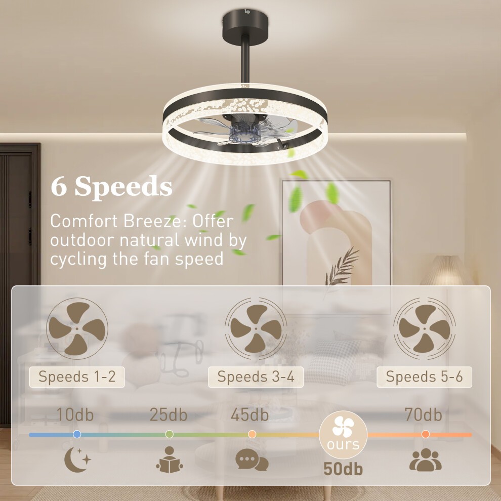 Portland Black Ceiling Fan Light with Remote - image 4